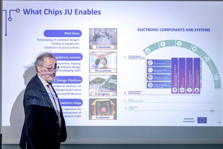 EU ber om synpunkter på Chips Act – offentligt samråd öppet till den 28 november