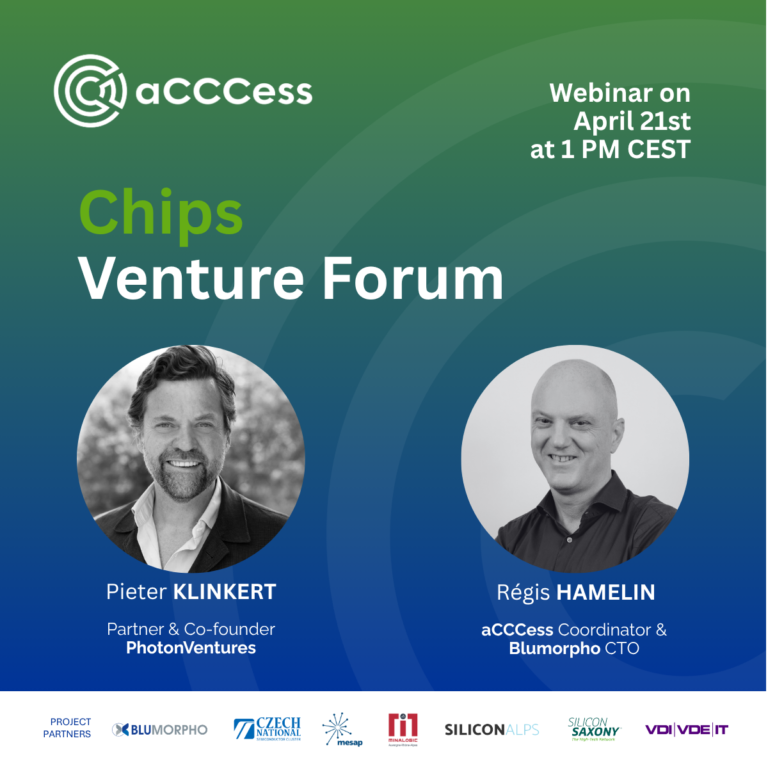 Portrait images of speakers at the webinar on Photonics